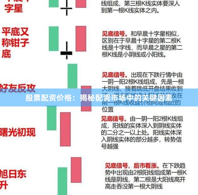 股票配资价格：揭秘配资市场中的关键因素