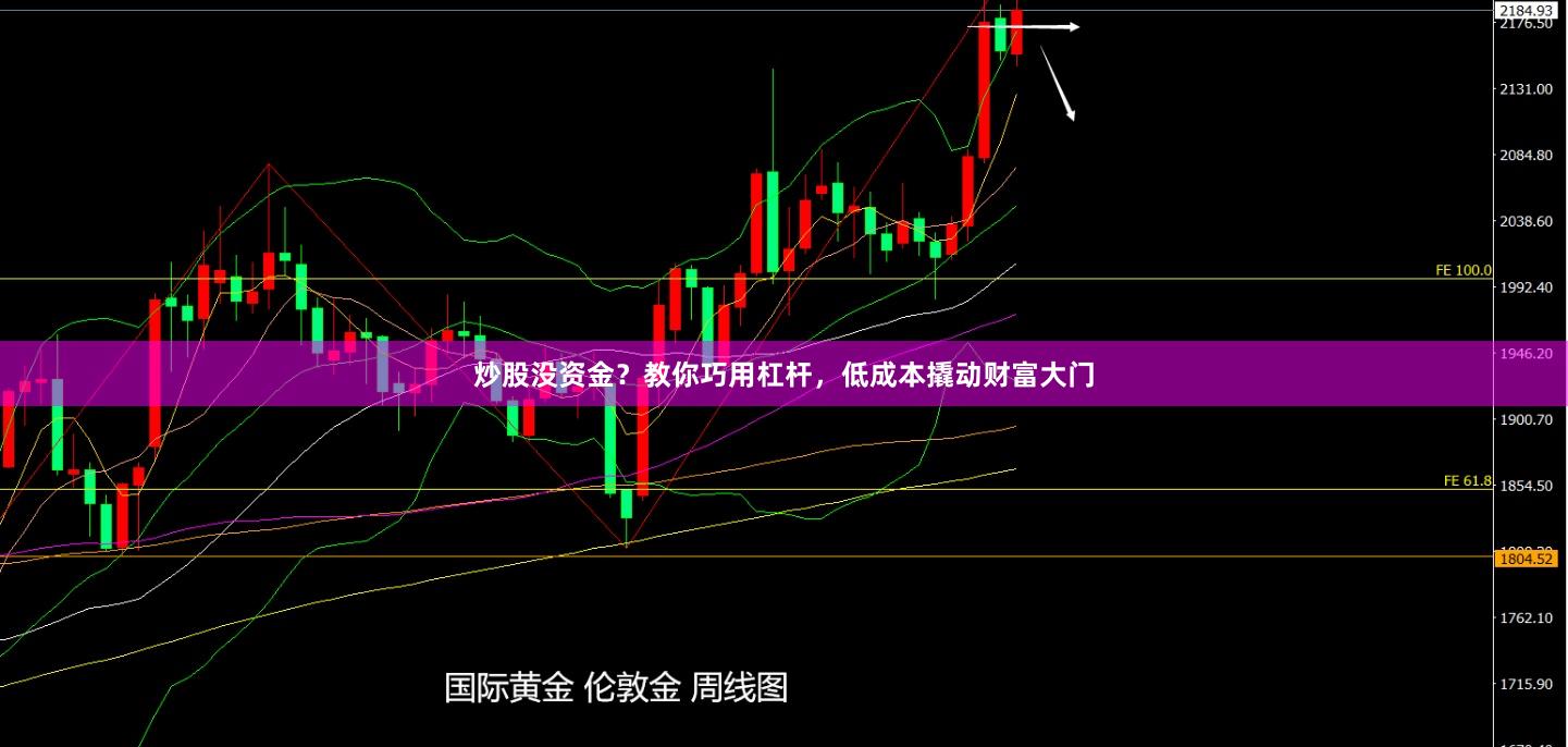 炒股没资金？教你巧用杠杆，低成本撬动财富大门