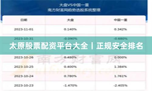 太原股票配资平台大全丨正规安全排名